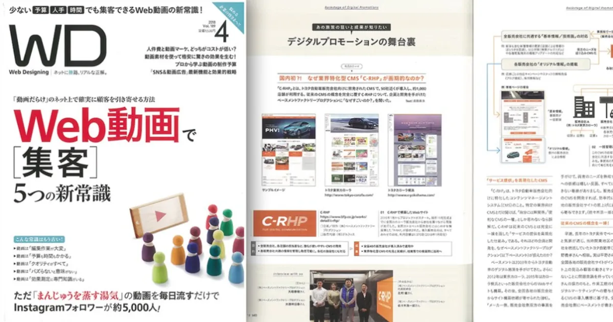 Featured in 'Web Designing' Magazine